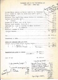 Expenses made on the excavation a/c April - May