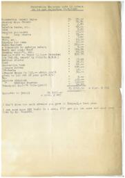 Excavation Expenses made in Ankara up to and including 14/5/1954